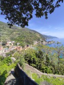 Panoramica da Basilica Frati Capuccini